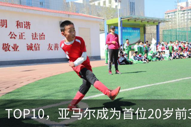 TOP10，亚马尔成为首位20岁前3次跻身金球奖前十的球员